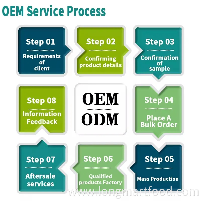 OEM/ODM Detox Slimming Appetite Suppressant Weight Loss Coffee